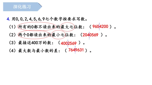 第一单元《大数的认识》（单元复习课件）四年级数学上册 人教版(共18张PPT)