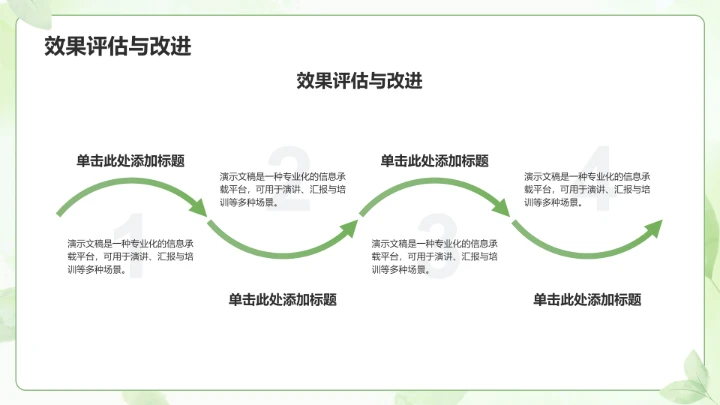 绿色小清新教育培训PPT