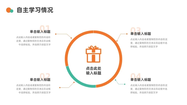绿色橙色简约手绘转正述职报告PPT模板