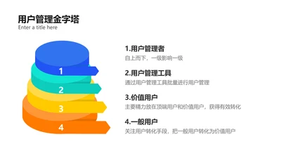 棱锥金字塔4项PPT内容页