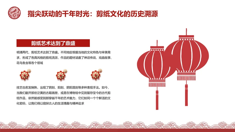 复古风含插图PPT列表