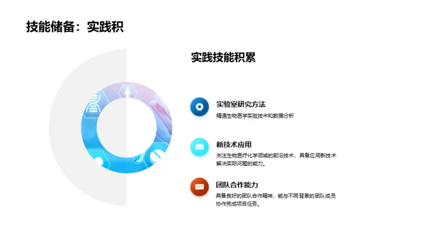 生物医疗化学探索