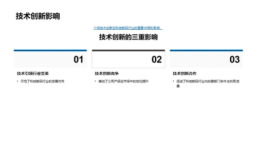 科技创新与部门展望