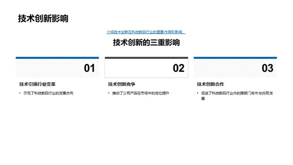 科技创新与部门展望