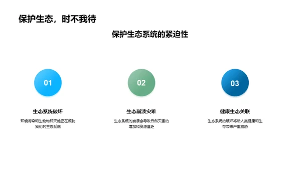 探索生态系统