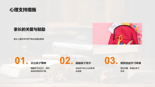 升学之路