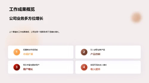 迎挑战 拓未来