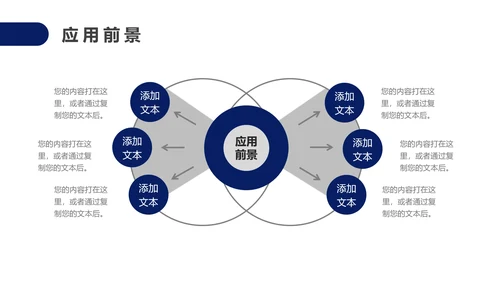 毕业答辩研究生大学毕业论文答辩PPT模版
