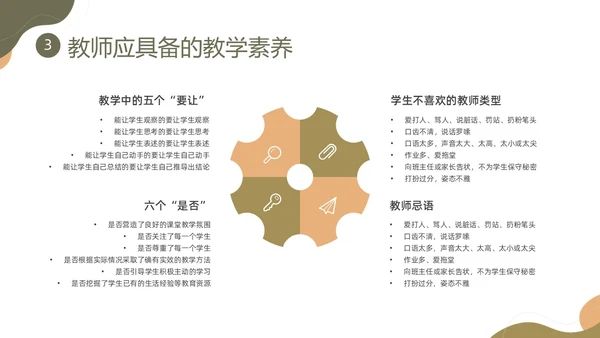 棕色莫兰迪形状教师职业素养培训PPT课件