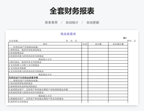 全套财务报表