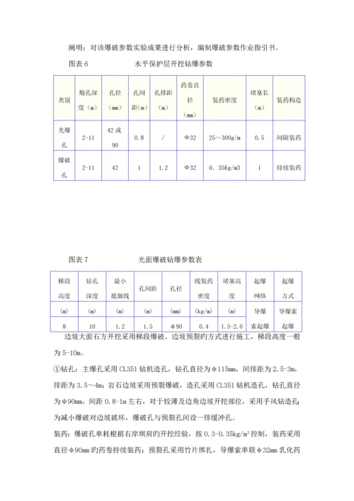 大坝开挖专题方案.docx