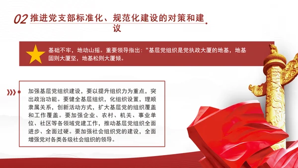 2024党支部标准化规范化建设面临的问题和对策ppt课件