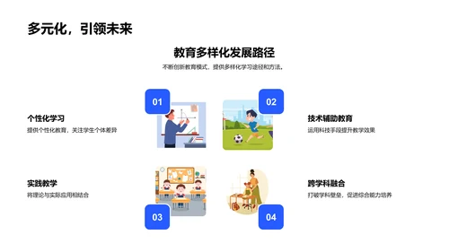 教育政策分析报告PPT模板