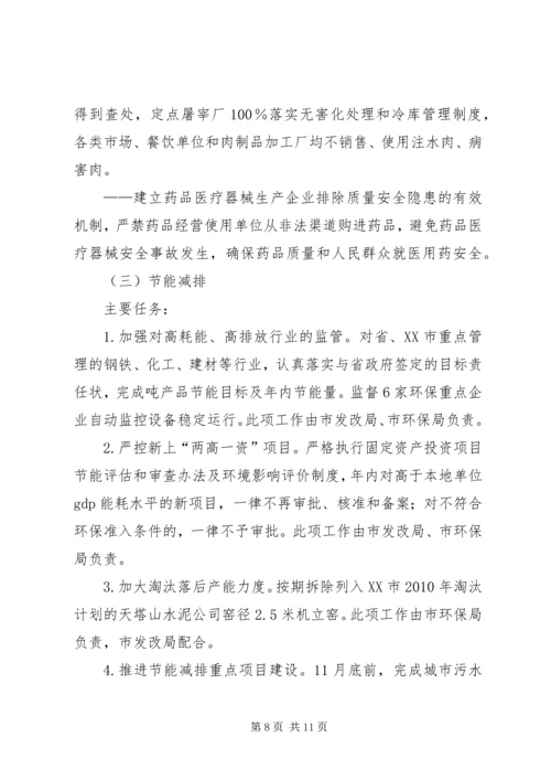 节能减排集中行动实施方案 (2).docx