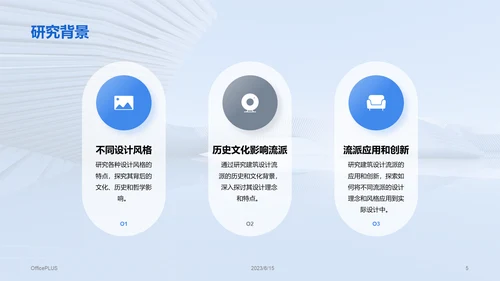 蓝色商务现代建筑设计流派研究报告PPT模板