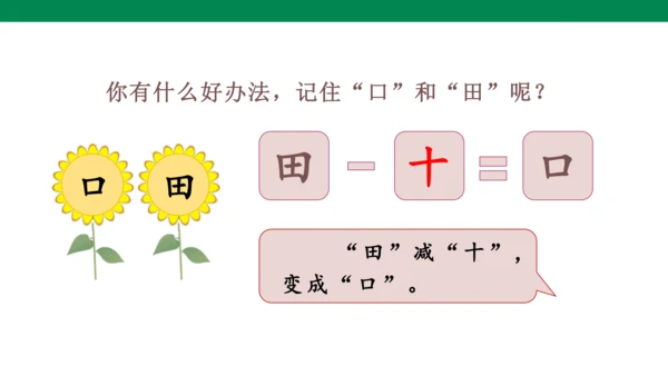 人教版语文一年级上册第一单元语文园地一   课件