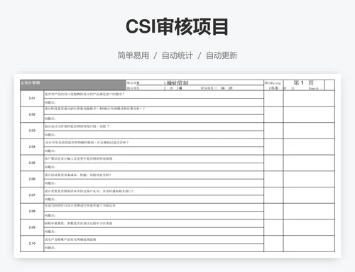 CSI审核项目