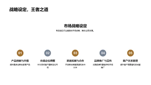 家居行业半年回顾
