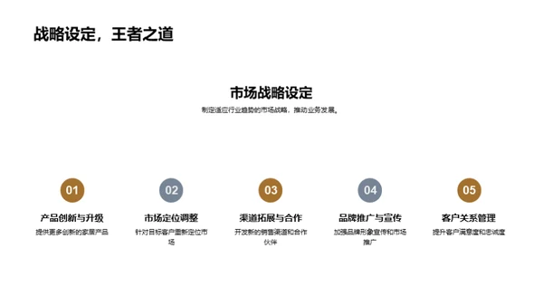家居行业半年回顾