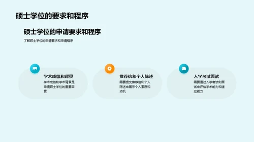 硕士学位：通往成功的桥梁