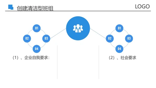 蓝色商务风创建五型班组精英团队PPT模板培训