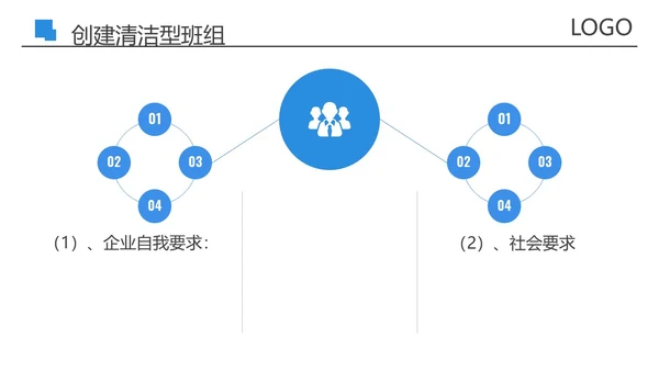 蓝色商务风创建五型班组精英团队PPT模板培训