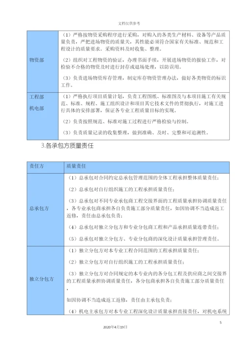 质量管理体系与措施.docx