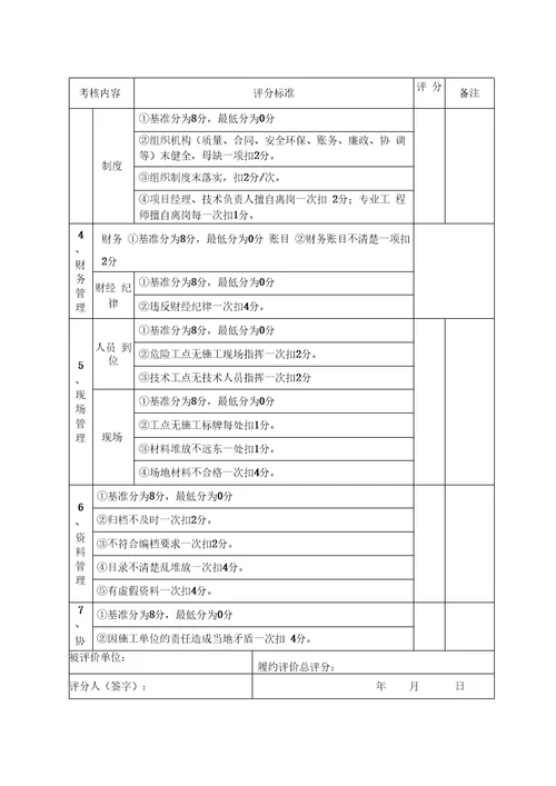 建设施工单位履约评价管理办法