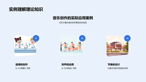 音乐创作实践课PPT模板