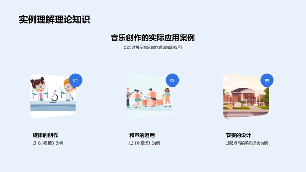 音乐创作实践课PPT模板