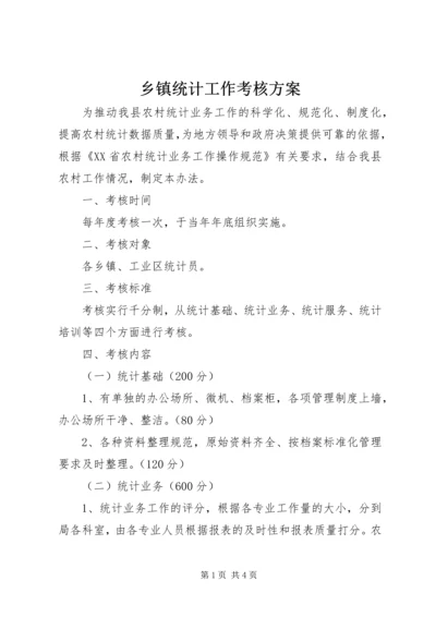 乡镇统计工作考核方案.docx