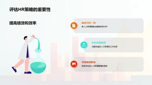 人力资源策略优化营销