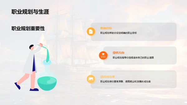 职业规划的启航