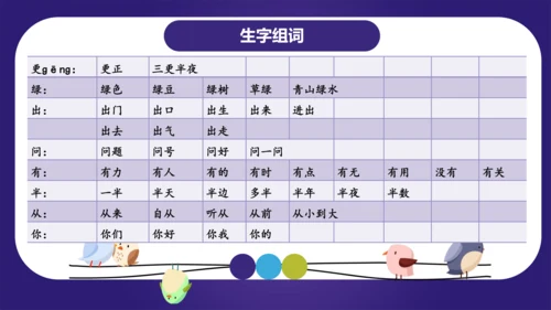 统编版2023-2024学年一年级语文上册单元复习第六单元（复习课件）