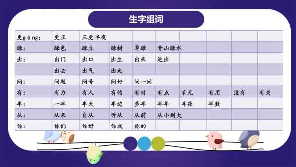 统编版2023-2024学年一年级语文上册单元复习第六单元（复习课件）