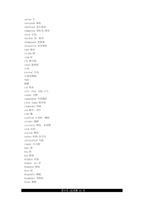 动物名称大全.docx