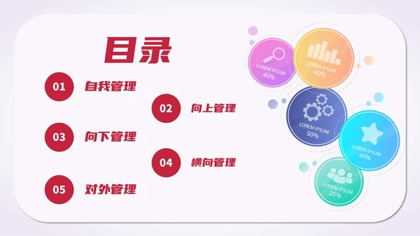 简约风红色五维管理教学培训科普PPT领导力