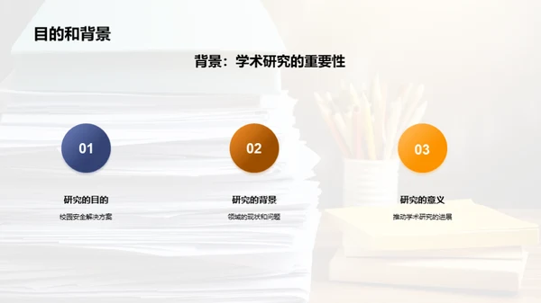 毕业答辩：展示学术研究成果