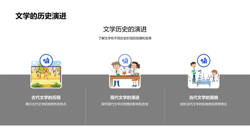 文学思想演进探析PPT模板