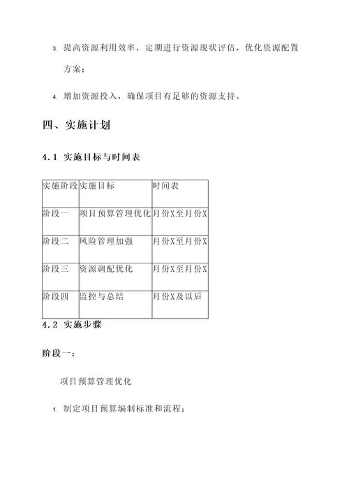 项目亏损专项实施方案