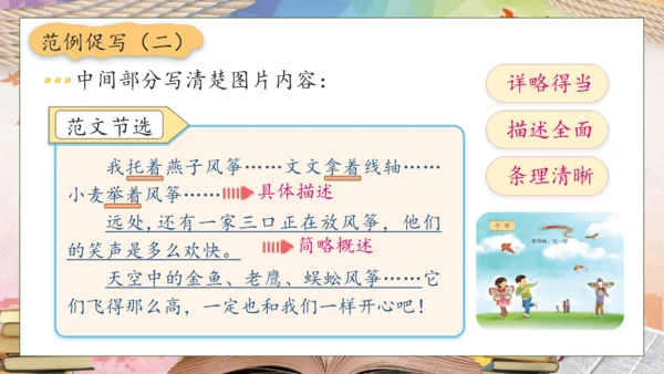 【核心素养】部编版语文三年级下册-习作2. 看图画，写一写（课件）