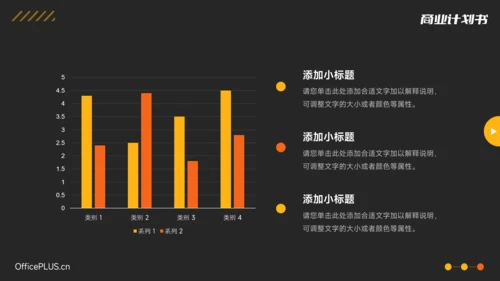黄色暗色简洁市场营销汇报PPT模板