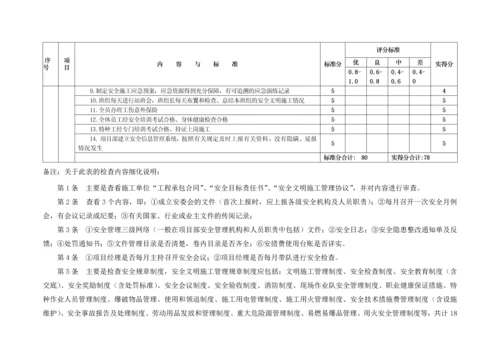 水电工程建设项目施工承包商安全健康环境检查评分表-附表2-资料部分(征求意见稿).docx