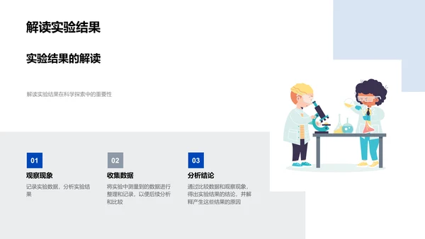 科学探索讲座