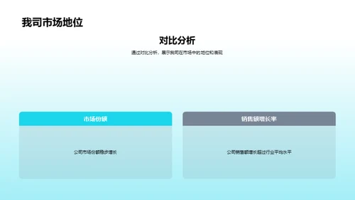 家居行业季度展望