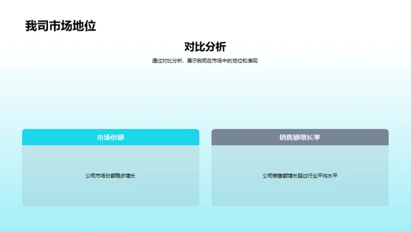 家居行业季度展望