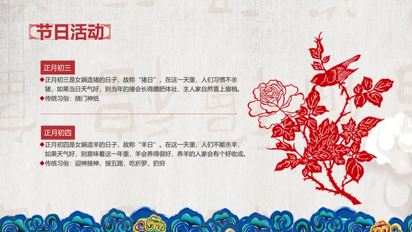 典雅中国风春节习俗传统文化PPT课件