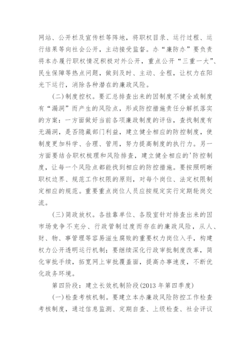 债务风险防控工作方案.docx