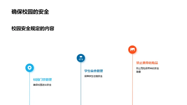 校园安全实践教育