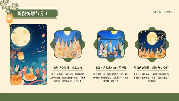 黄绿色国风插画中秋节活动策划PPT模板